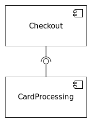 Component-Based Architecture